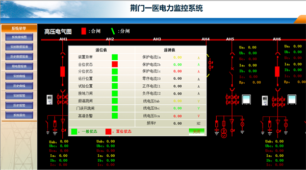 電力監(jiān)控系統(tǒng)在荊門一醫(yī)南院項目上的應用3