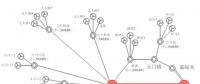 獨(dú)立電池儲能電站按照容量電價(jià)的計(jì)算方式或可實(shí)現(xiàn)可持續(xù)發(fā)展