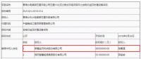 D頭條 l “三北”拉開(kāi)分散式序幕！3850萬(wàn)報(bào)價(jià)成10MW風(fēng)電項(xiàng)目第一中標(biāo)人！
