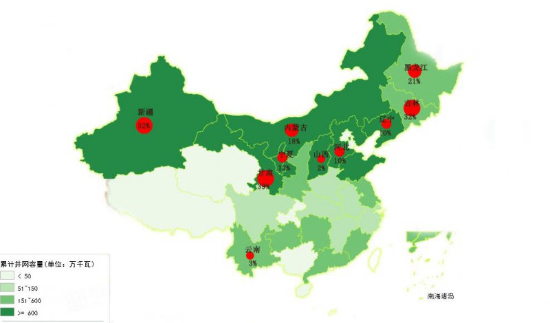 為啥現(xiàn)行政策下“棄風(fēng)”無解？