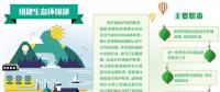 生態(tài)環(huán)境部首次部務(wù)會(huì)敲定三件事，全部聚焦垃圾問題