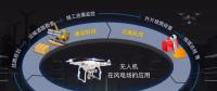 在風(fēng)電場項(xiàng)目中，無人機(jī)可以做什么？