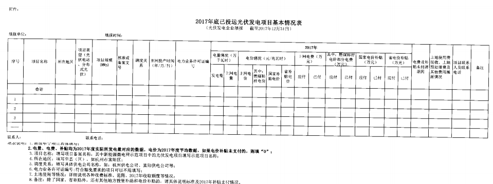 浙江能監(jiān)辦關(guān)于開(kāi)展2017年度光伏發(fā)電專(zhuān)項(xiàng)監(jiān)管工作的通知