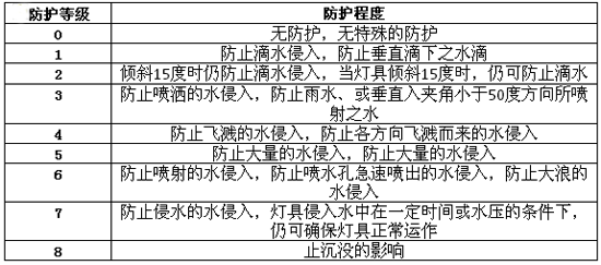 起火事故頻發(fā)？鋰電行業(yè)如何讓人安全放心