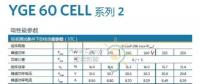 亞坦新能：光伏組件到底超配多少才合適？
