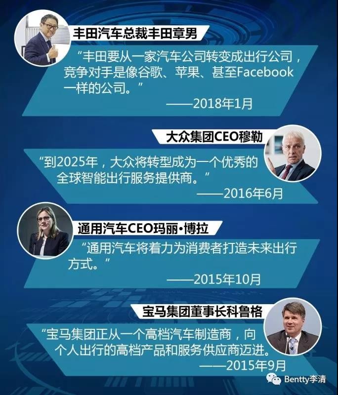 未來干掉豐田、奔馳及特斯拉們的會是誰？