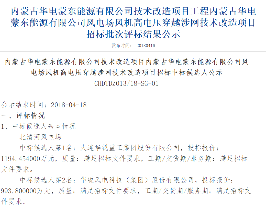 速看丨華電集團4個風電項目中標候選人及報價公示！