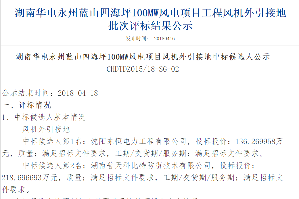 速看丨華電集團4個風電項目中標候選人及報價公示！