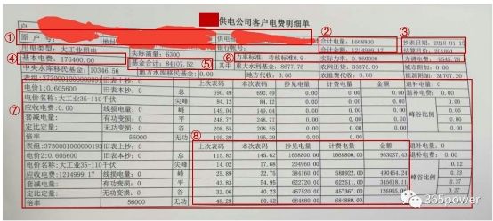售電能手養(yǎng)成記——用戶電費單怎么看？