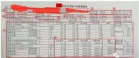 售電能手養(yǎng)成記——用戶電費單怎么看？
