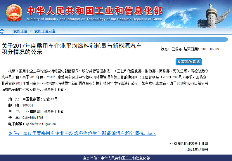 2017積分情況出爐！政策找你算賬了！