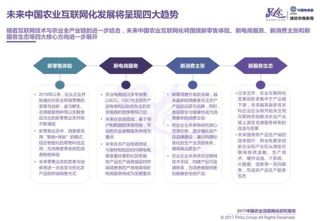 2017中國農業(yè)互聯(lián)網(wǎng)化報告