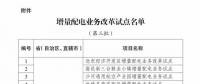 發(fā)改委、能源局公布第三批97個(gè)增量配電業(yè)務(wù)改革試點(diǎn)名單