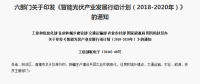 屋頂光伏正引領(lǐng)光伏產(chǎn)業(yè)大“爆發(fā)”！擴大內(nèi)需是產(chǎn)業(yè)發(fā)展根本！