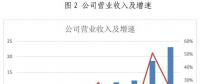 金山下來(lái)，智領(lǐng)未來(lái)（002090）：涉智慧能源、智慧城市