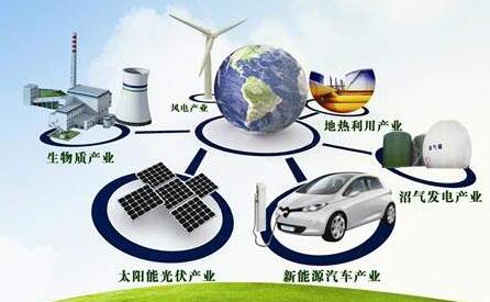 能源互聯網的技術模式_能源互聯網的發(fā)展趨勢