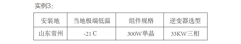 光伏逆變器、組件參數(shù)解讀與配比要點分析