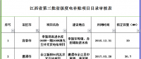 264MW！江西公示第三批省級光伏度電補(bǔ)貼目錄項目審核結(jié)果