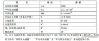 26億！杭州垃圾焚燒項(xiàng)目塵埃落定 準(zhǔn)DBO引關(guān)注