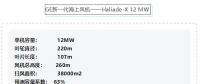 官方發(fā)布！12MW巨無霸海上風(fēng)機搶先看