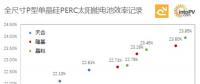 高手過招！一張圖看天合、隆基與晶科如何一次次打破單晶PERC電池效率記錄