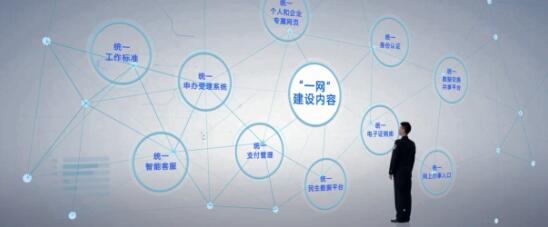 云+未來峰會來襲 聚焦警務(wù)、民生、智慧城市三大政務(wù)云領(lǐng)域