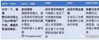 德國能源轉(zhuǎn)型下半場：為什么能成功？