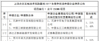 上饒、銅川、長治技術(shù)領(lǐng)跑者申報企業(yè)名單出爐