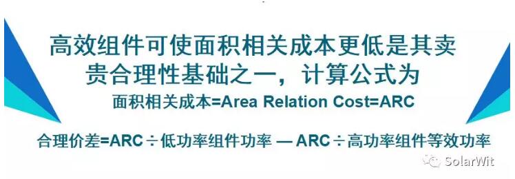 HIT：單晶PERC之后的下一個光伏電池新賽道？