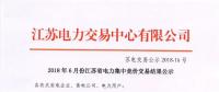 價(jià)差再次擴(kuò)大，江蘇6月競價(jià)結(jié)果公示！
