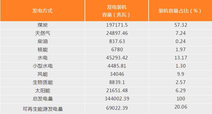 印度政府為什么在關(guān)稅問題上松了口？