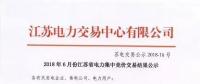 2018年6月集中競價交易結果新鮮出爐！