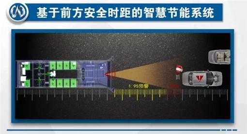 福建萬潤亮相京城，助力城市交通工具智慧升級