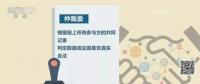 政府釋放信號(hào)！央視財(cái)經(jīng)連續(xù)三天專題聚焦區(qū)塊鏈