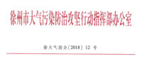 限產(chǎn)｜火電企業(yè)26家！徐州發(fā)布2018大氣應(yīng)急停限產(chǎn)名單
