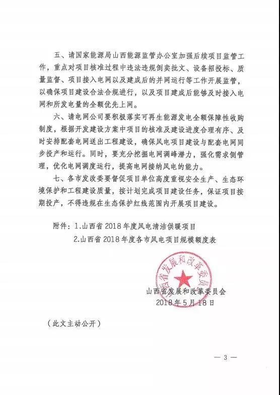山西下達(dá)2018年度風(fēng)電開發(fā)建設(shè)方案 建設(shè)規(guī)模530萬(wàn)千瓦