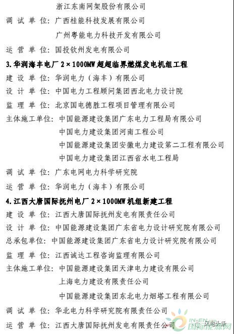 7個風(fēng)電工程獲獎！2018中國電力優(yōu)質(zhì)工程評審結(jié)果名單出爐！（附詳細(xì)名單）