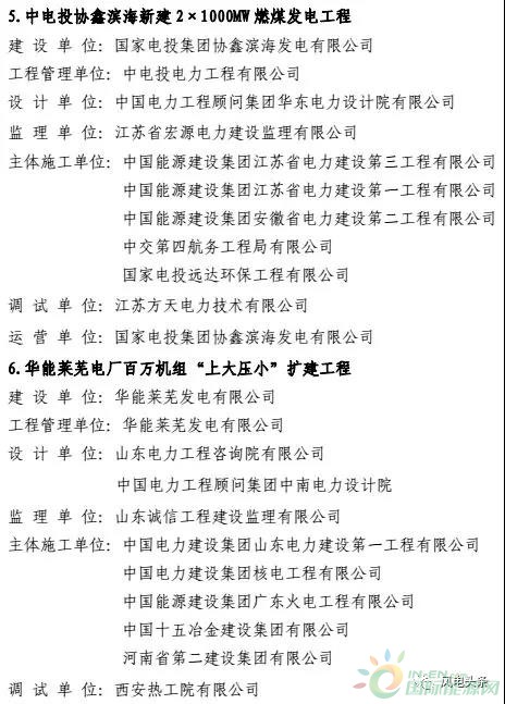 7個風(fēng)電工程獲獎！2018中國電力優(yōu)質(zhì)工程評審結(jié)果名單出爐！（附詳細(xì)名單）