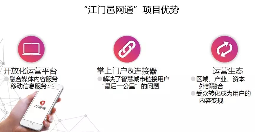 借力智慧城市建設，助推融媒轉型升級