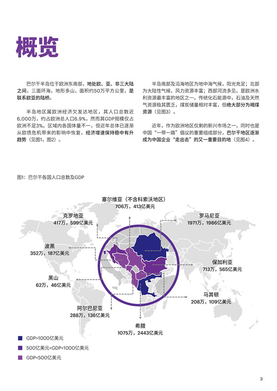 中國(guó)電力投資的新版圖？《巴爾干半島區(qū)域電力市場(chǎng)趨勢(shì)報(bào)告》發(fā)布
