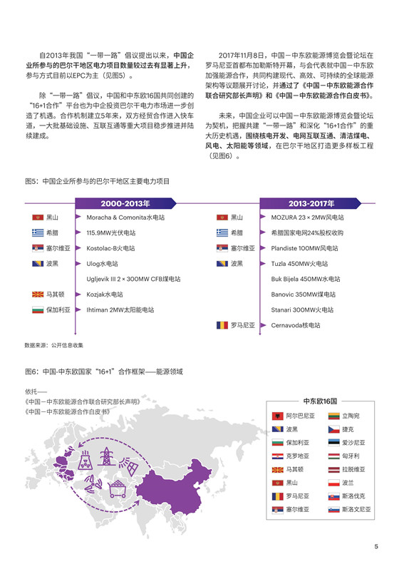中國(guó)電力投資的新版圖？《巴爾干半島區(qū)域電力市場(chǎng)趨勢(shì)報(bào)告》發(fā)布