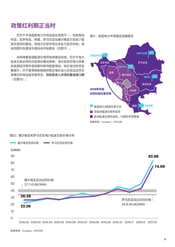中國(guó)電力投資的新版圖？《巴爾干半島區(qū)域電力市場(chǎng)趨勢(shì)報(bào)告》發(fā)布