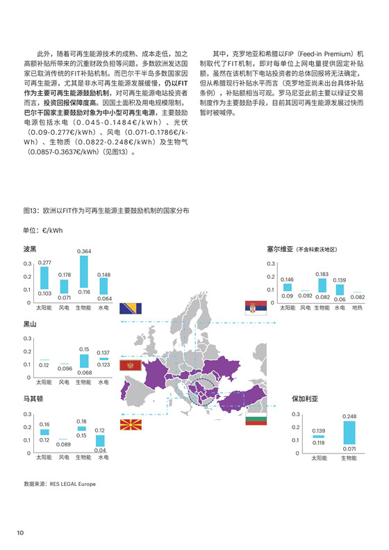 中國(guó)電力投資的新版圖？《巴爾干半島區(qū)域電力市場(chǎng)趨勢(shì)報(bào)告》發(fā)布