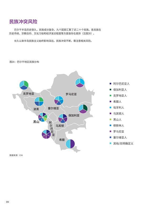 中國(guó)電力投資的新版圖？《巴爾干半島區(qū)域電力市場(chǎng)趨勢(shì)報(bào)告》發(fā)布