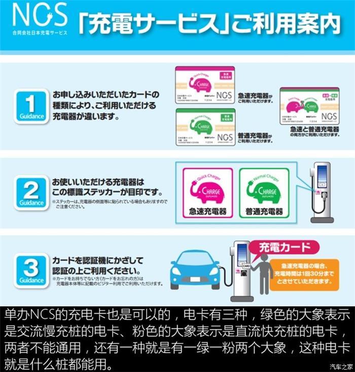 日本的充電樁比加油站還多？
