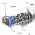 漲知識(shí)！海上風(fēng)電場(chǎng)是怎么建成的？