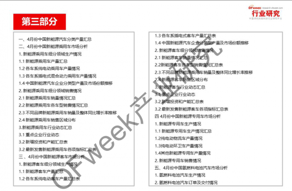 新能源汽車資本市場降溫，行業(yè)分化加劇