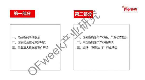 新能源汽車資本市場降溫，行業(yè)分化加劇