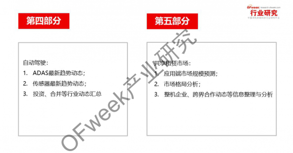 新能源汽車資本市場降溫，行業(yè)分化加劇