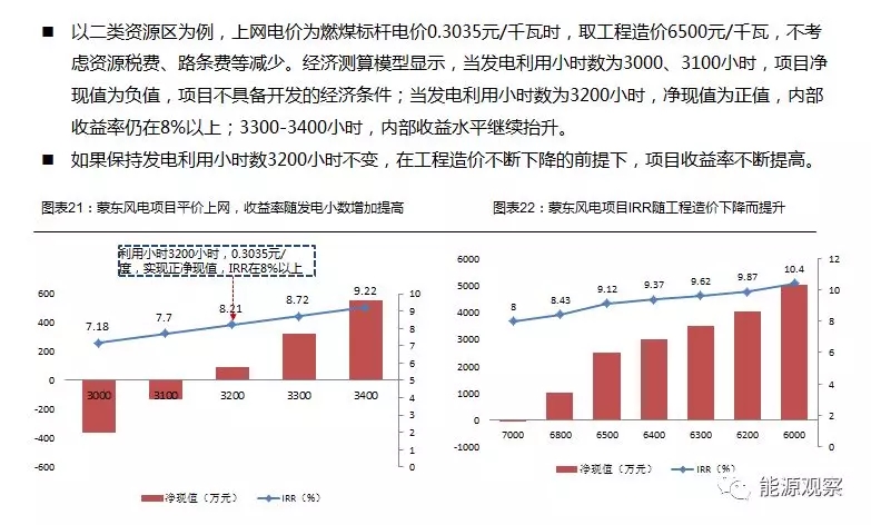 一文看懂分散式風(fēng)電的緣起、政策紅利、經(jīng)濟(jì)性測算